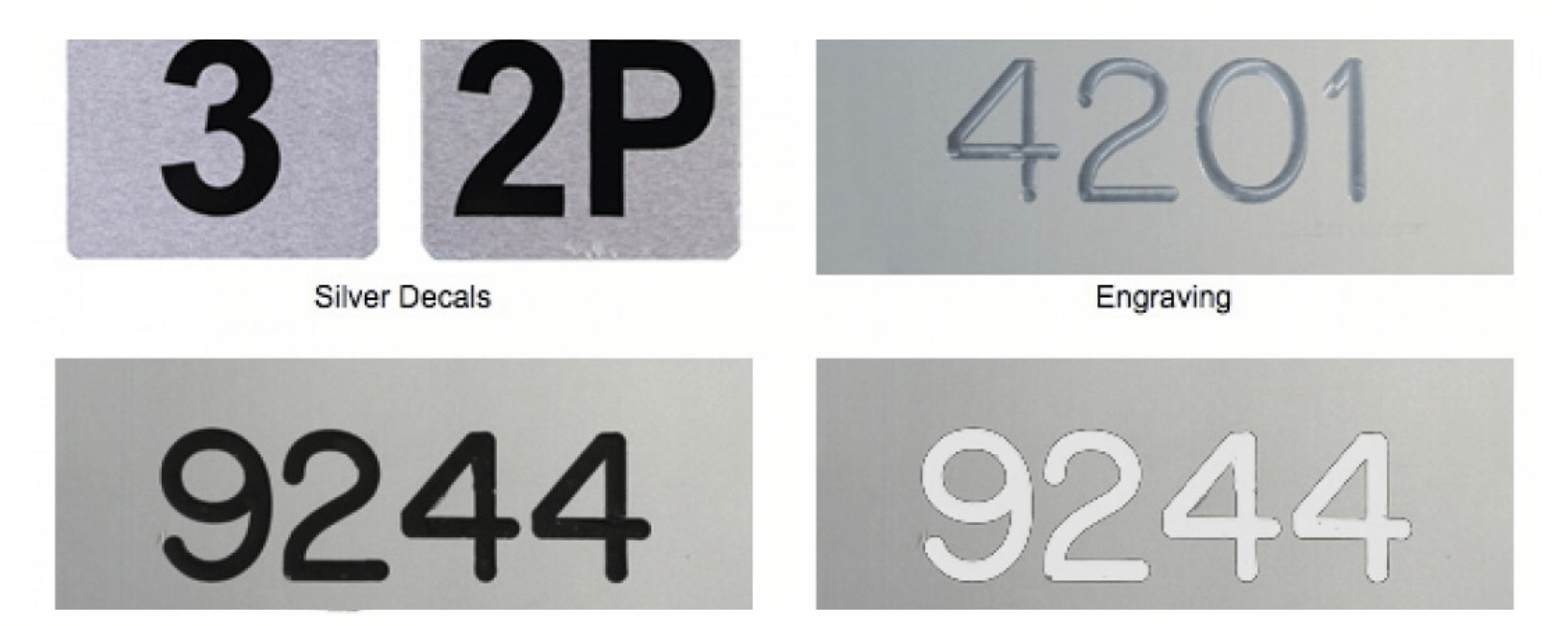 Decal or Engraving Numbering for USPS Approved 4C Mailboxes and Cluste