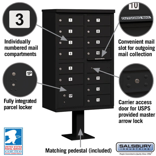 Salsbury 13 Tenant Doors and 1 Parcel Locker Cluster Box Unit (CBU) Mailbox with USPS Access - Model 3313 - Select Commercial Mailboxes