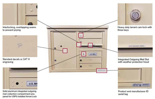 19 Tenant Doors with 2 Parcel Lockers and Outgoing Mail Compartment - 4C Wall Mount Max Height Mailboxes - 4C16D - 19 - Select Commercial Mailboxes
