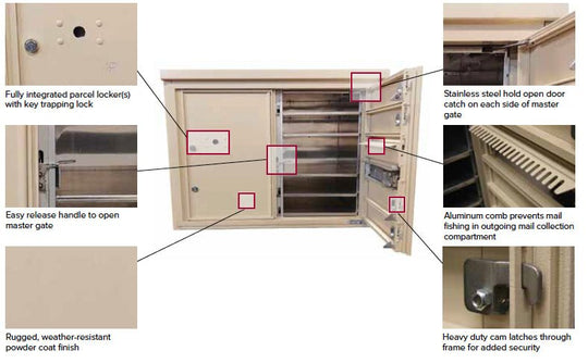 19 Tenant Doors with 2 Parcel Lockers and Outgoing Mail Compartment - 4C Wall Mount Max Height Mailboxes - 4C16D - 19 - Select Commercial Mailboxes