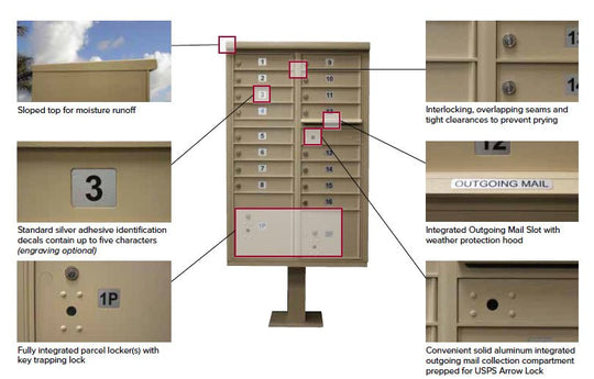 Florence 1590 - T1 commercial parcel locker, 2 package lockers - Select Commercial Mailboxes