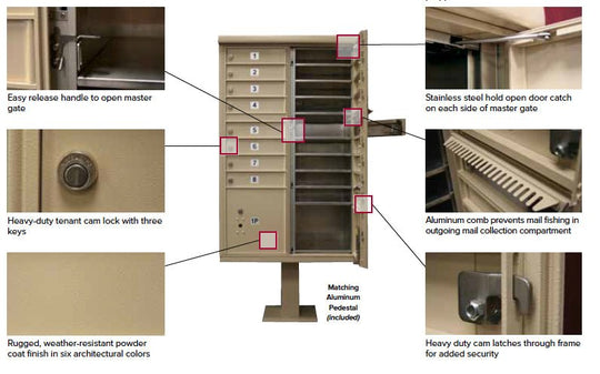 Florence 1590 - T1 commercial parcel locker, 2 package lockers - Select Commercial Mailboxes